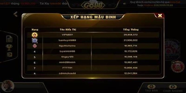 Game Mậu Binh online Go88 nổi bật với những đặc điểm độc đáo